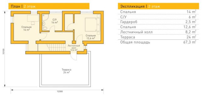 Проект ГБД-81