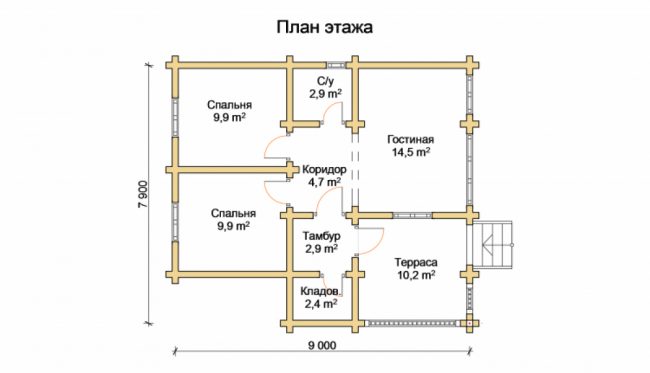Проект ОБД-84