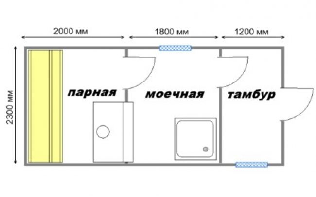 ОББН-20