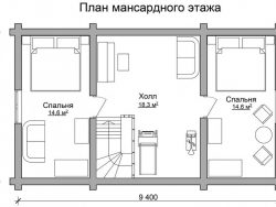 Проект ОБД-106