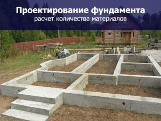 Проектирование фундамента дома в Набережных Челнах